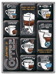9-delige Anatomy of Coffee magneetset