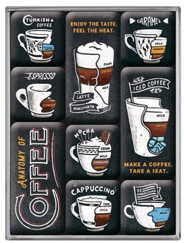 9-delige Anatomy of Coffee magneetset
