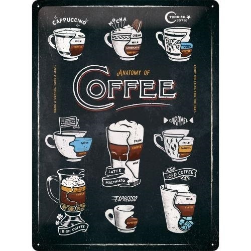 Tin Sign 30 x 40 Anatomy of Coffee